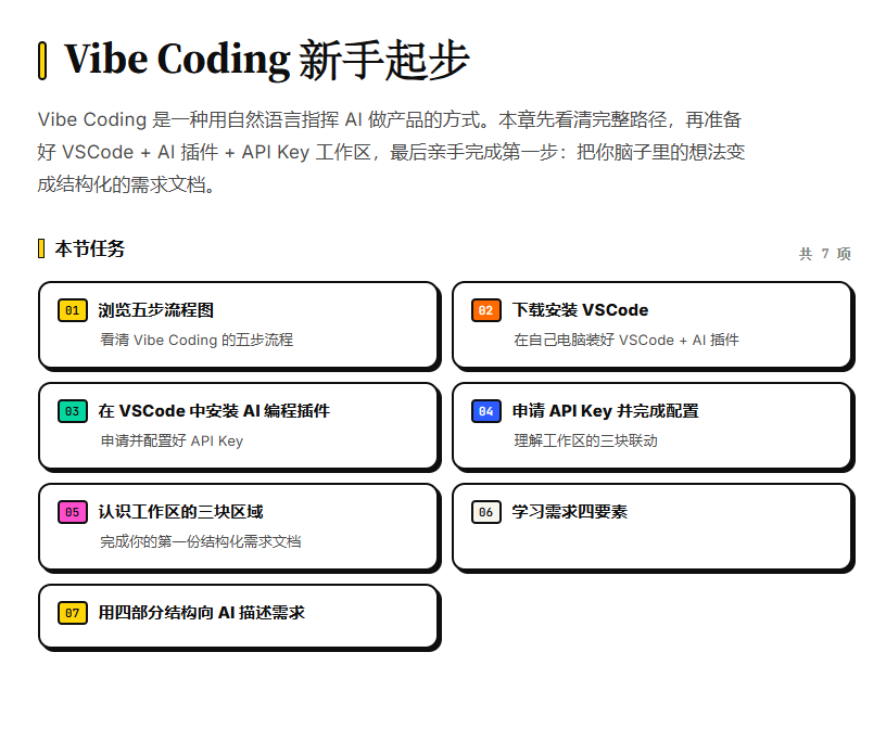Vibe Coding 实战指南